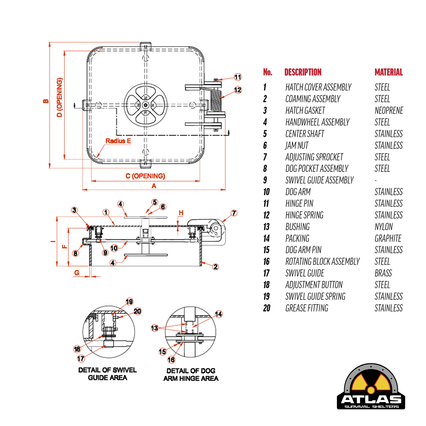 Spring-Loaded Gas-Tight & Ballistic Hatch