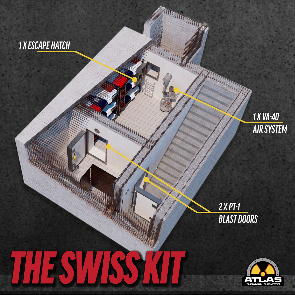 Bsa Building Kit The Swiss Kit | DIY Bunker Bundle – BombShelterSupply.com